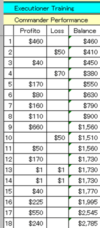 1120CPerformance.gif