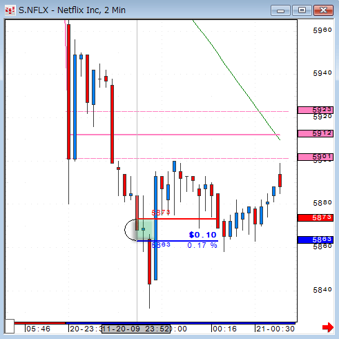 1120NFLX.gif