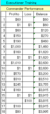 1124CPerformance.gif