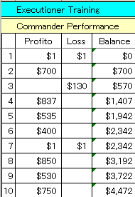 1127CPerformance.gif