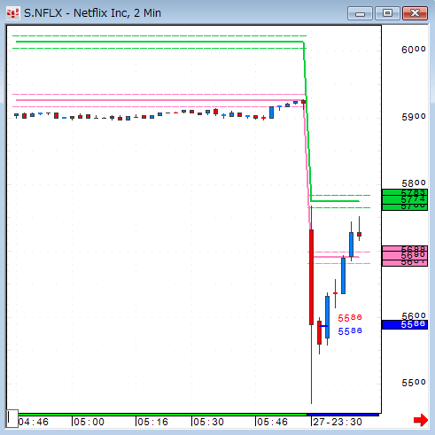 1127NFLX.gif