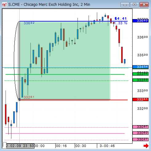 1202CME2.gif