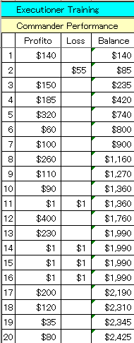 1210CPerformance.gif