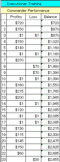 1214CPerformance.gif