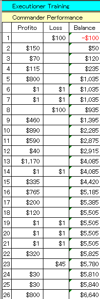 1216CPerformance.gif