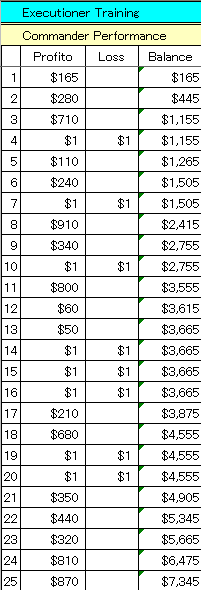 1218CPerformance.gif