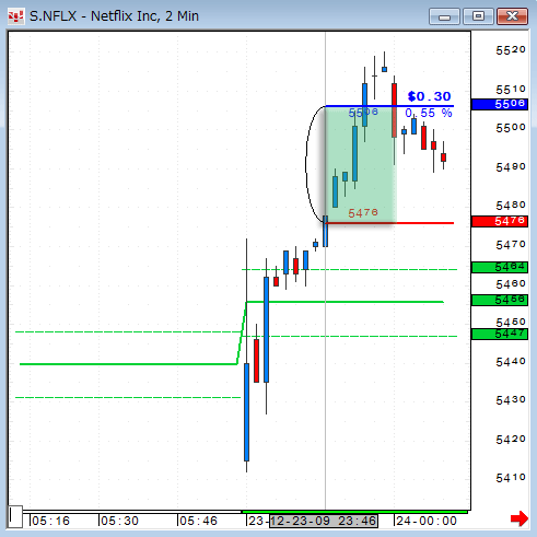 1223NFLX.gif