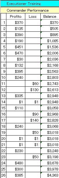 1228CPerformance.gif