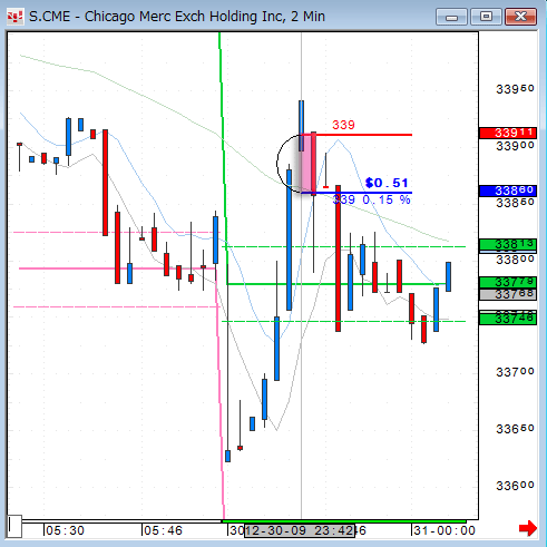 1230CME.gif