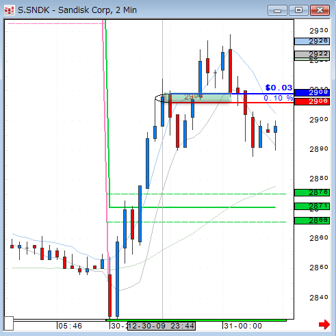 1230SNDK.gif