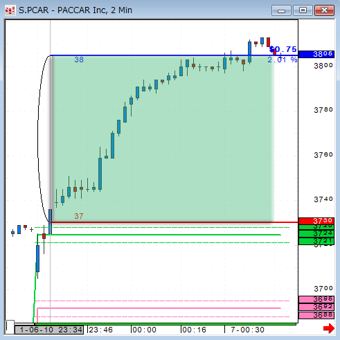 0106PCAR.gif