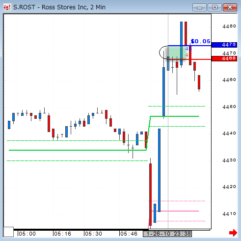 0126ROST1.gif