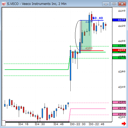 0330VECO2.gif