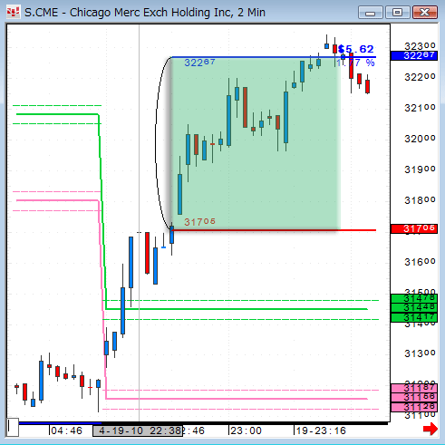 0419CME.gif