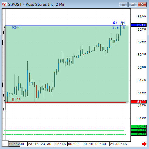 0520ROST.gif