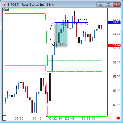 0630ROST.gif