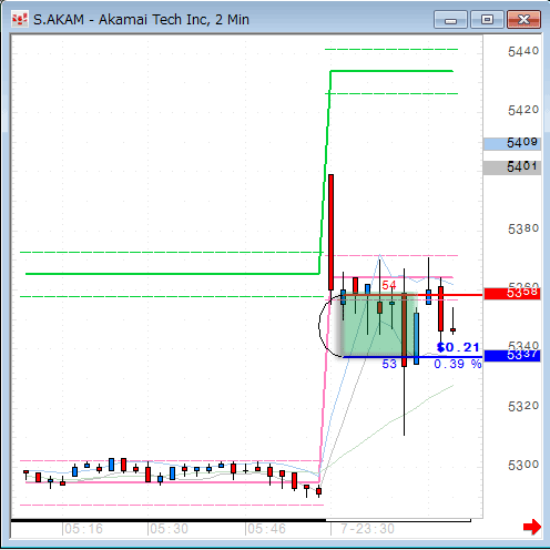 AKAM1207.gif