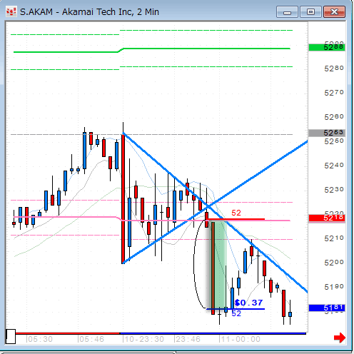 AKAM1210.gif