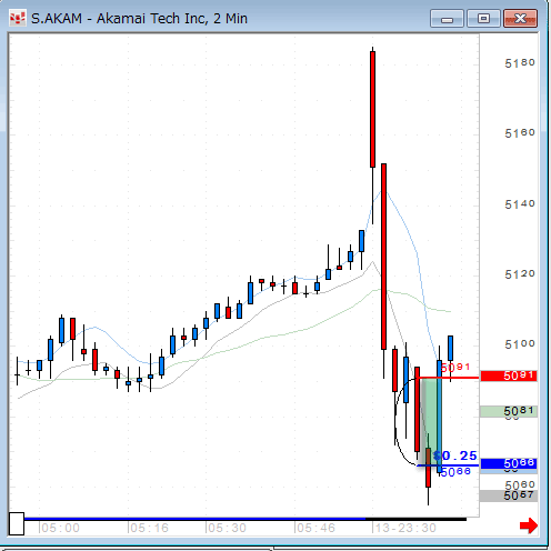 AKAM1213.gif