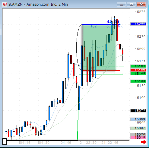 AMZN0921.gif