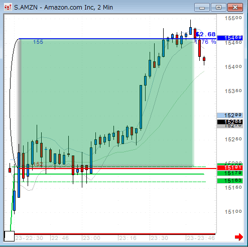 AMZN0923.gif