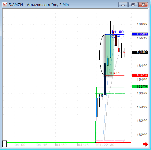 AMZN1021.gif