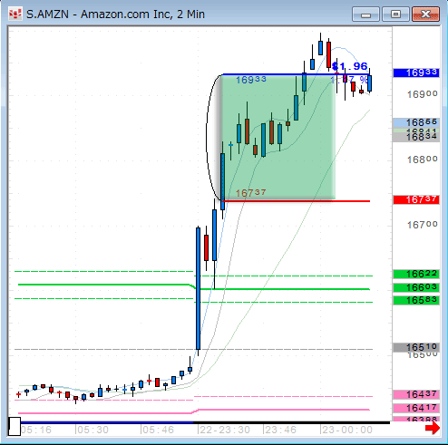 AMZN1122.gif