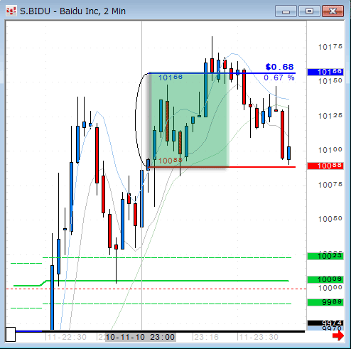 BIDU-2-1011.gif