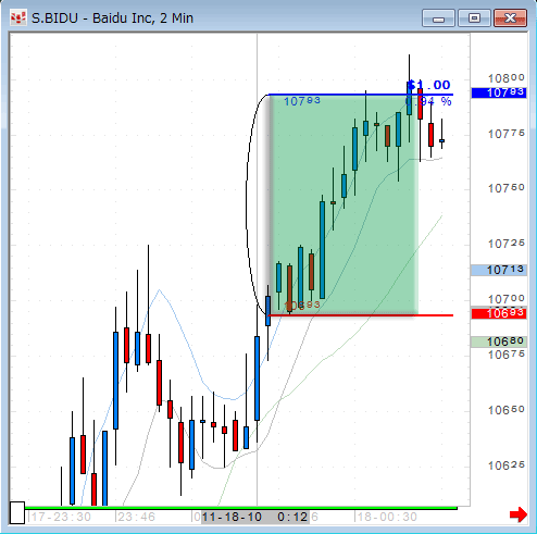 BIDU-2-1117.gif