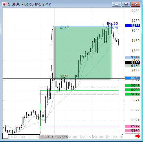 BIDU0921.gif