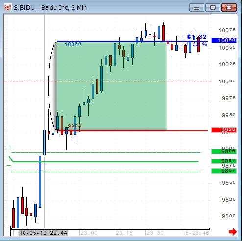 BIDU1005.gif