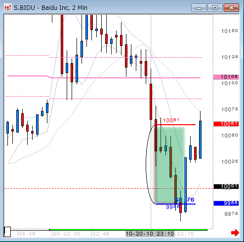 BIDU1020.gif