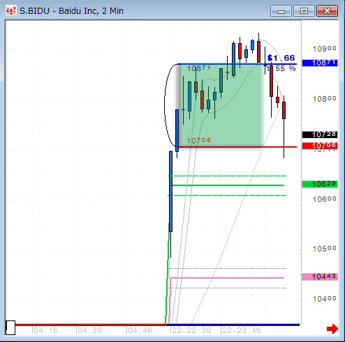 BIDU1022.gif