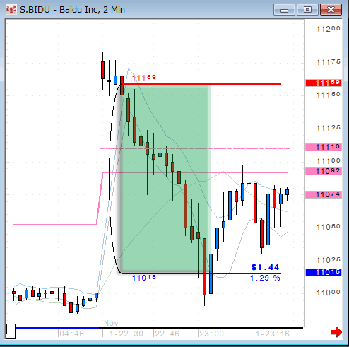 BIDU1101.gif