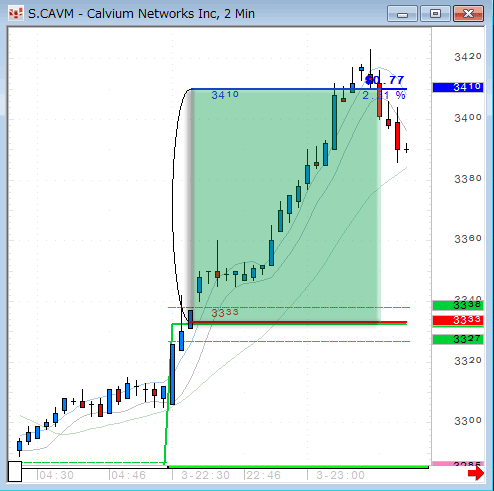 CAVM1103.gif