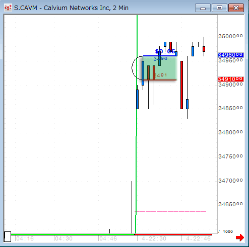 CAVM1104.gif