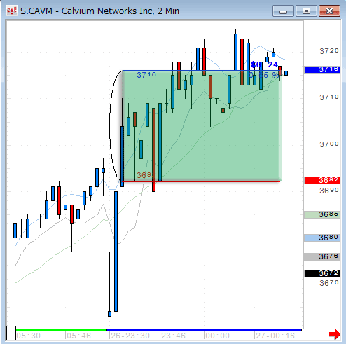 CAVM1126.gif