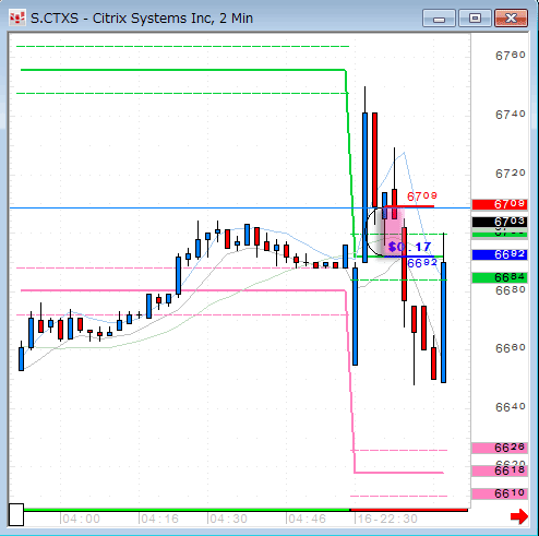 CTXS-20916.gif