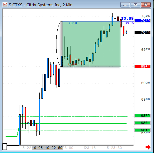 CTXS1005.gif