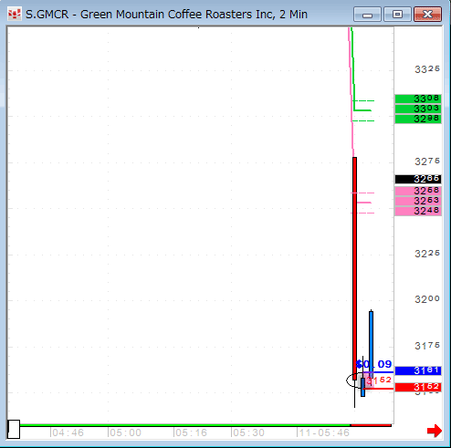 GMCR1111.gif