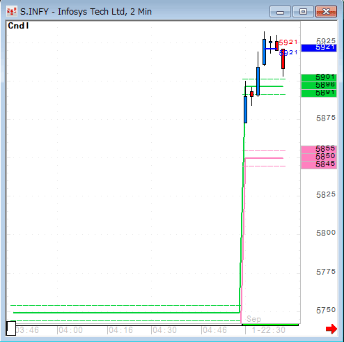 INFY0901.gif