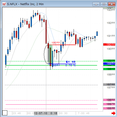 NFLX-2-1206.gif