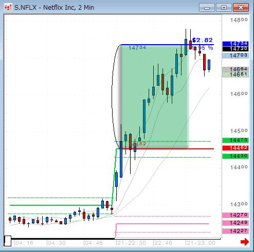 NFLX0921.gif