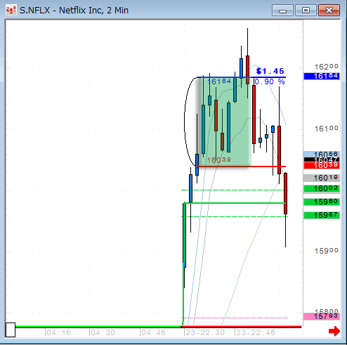 NFLX0923.gif