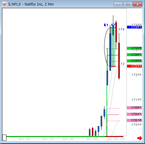 NFLX0930.gif