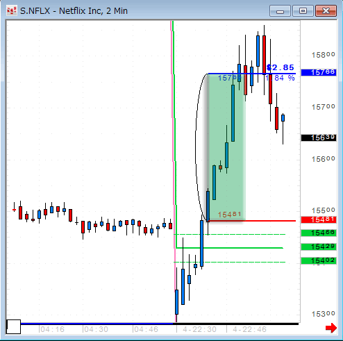 NFLX1004.gif