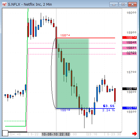 NFLX1005.gif