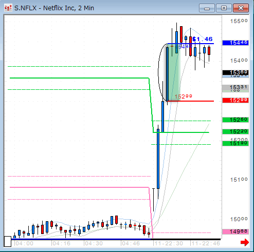 NFLX1011.gif