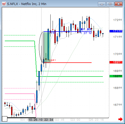 NFLX1026.gif