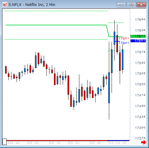 NFLX1112.gif